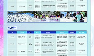 第六届北京市属公园冰雪游园会开幕啦